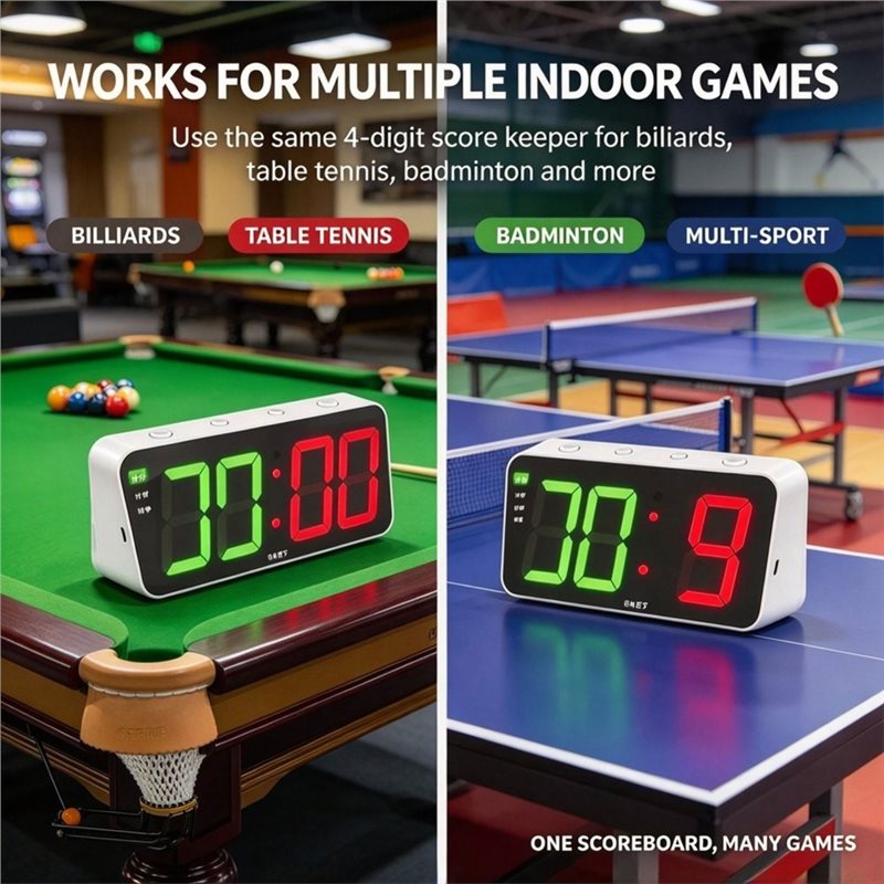 AD45 Billiards Electronic Scor - Scoreboard Digital review and price