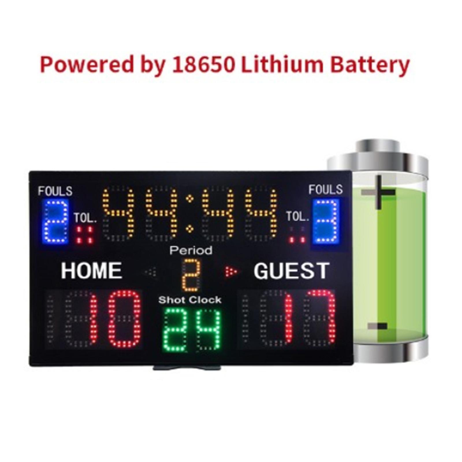 Indoor Basketball Scoreboard w - Scoreboard Digital review and price